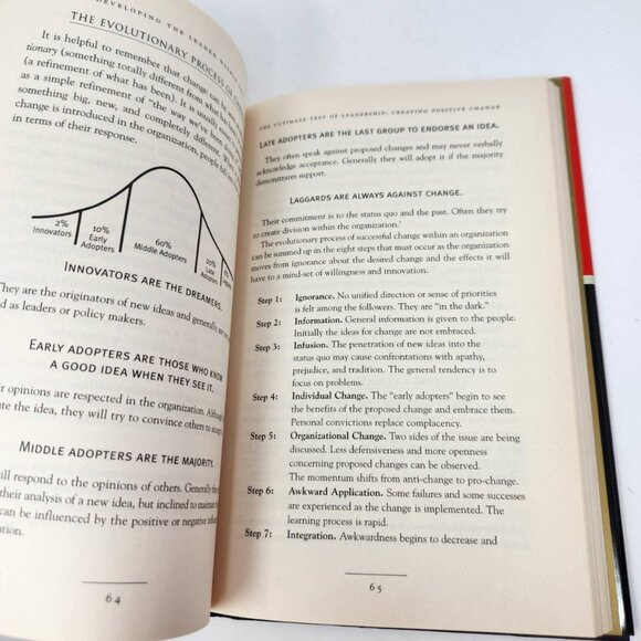 John C. Maxwell Developing The Leader Within You Hardcover Book - Picture 10 of 12